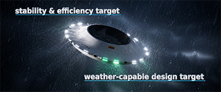 CPAE stability and weather capability thumbnail